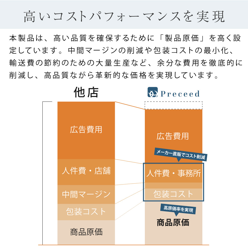 キャンバストートバッグ(ドラム型)