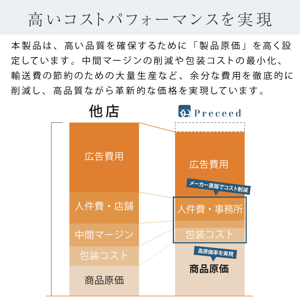 キャンバストートバッグ(ボストン型)
